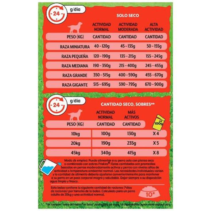 COMIDA PERROS VITALITY+ACTIVE. FRISKIES SACO 3 KG