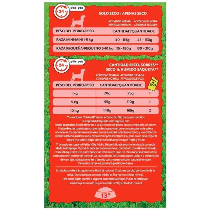 COMIDA PERROS MINI MENU BUEY FRISKIES BOLSA 1500 GR