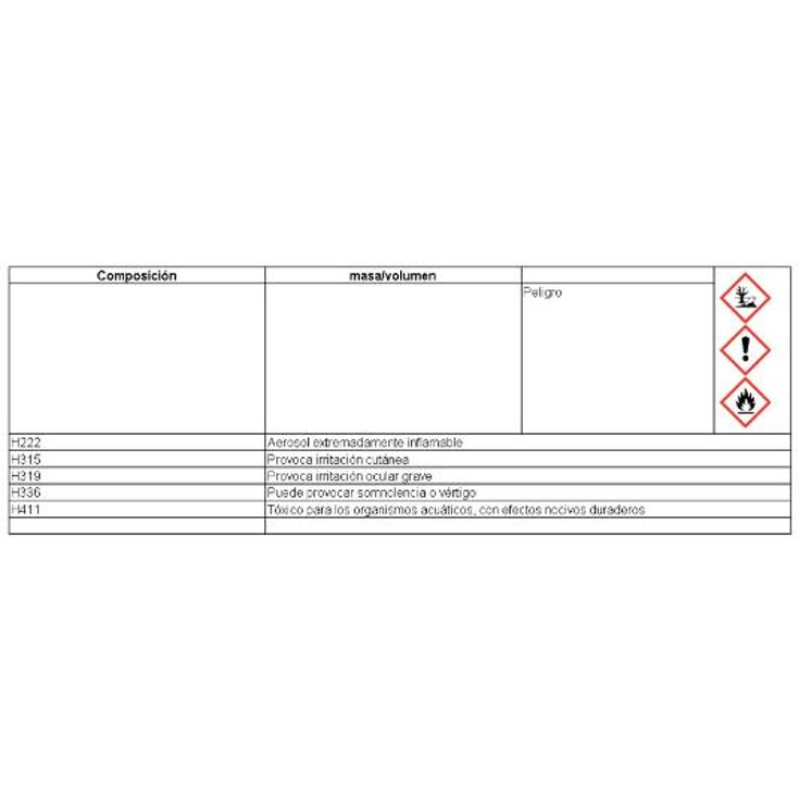 QUITAMANCHAS CEBRALIN SPRAY 220 ML
