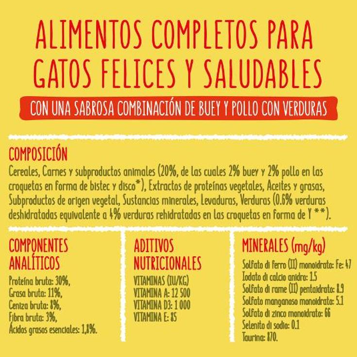 COMIDA GATOS CARNE FRISKIES CAJA 400 GR