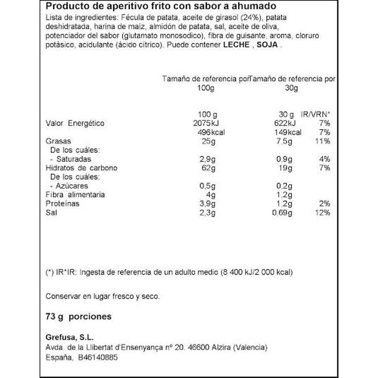 APERTIVIO SNACKS PAPADELTA GREFUSA BOLSA 75 GR