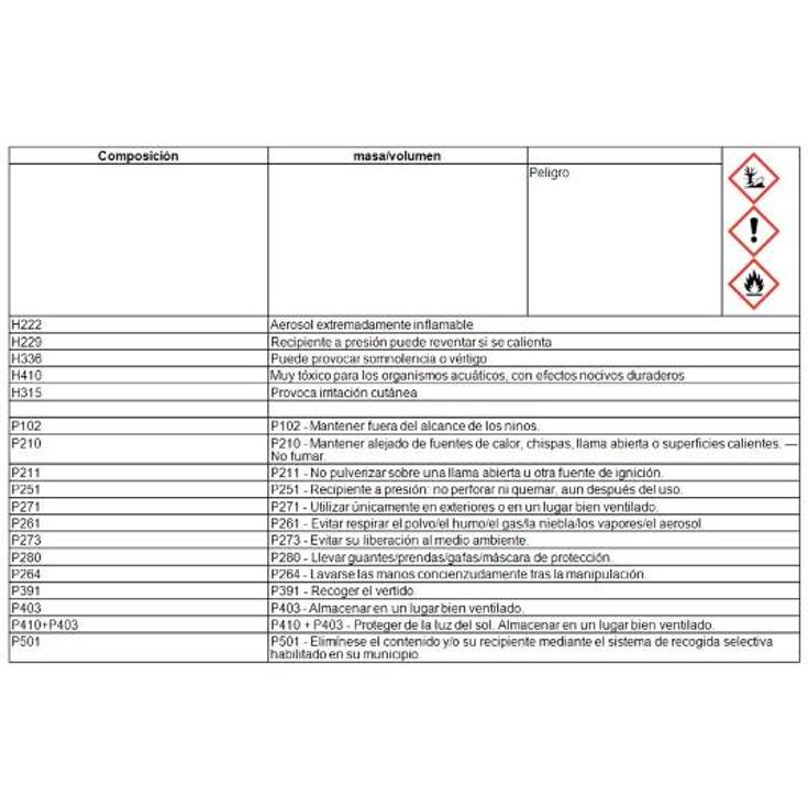 INSECTICIDA CUCARACHAS BARRERA CUCAL SPRAY 400 ML