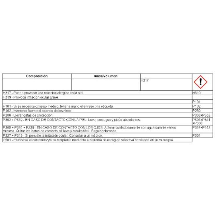 DETERGENTE LIQU.ANTI OLORES 30D WIPP BTLLA 30 LA