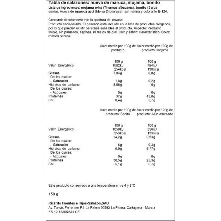 TABLA SALAZONES RIC.FUENTES UNIDAD 150 GR
