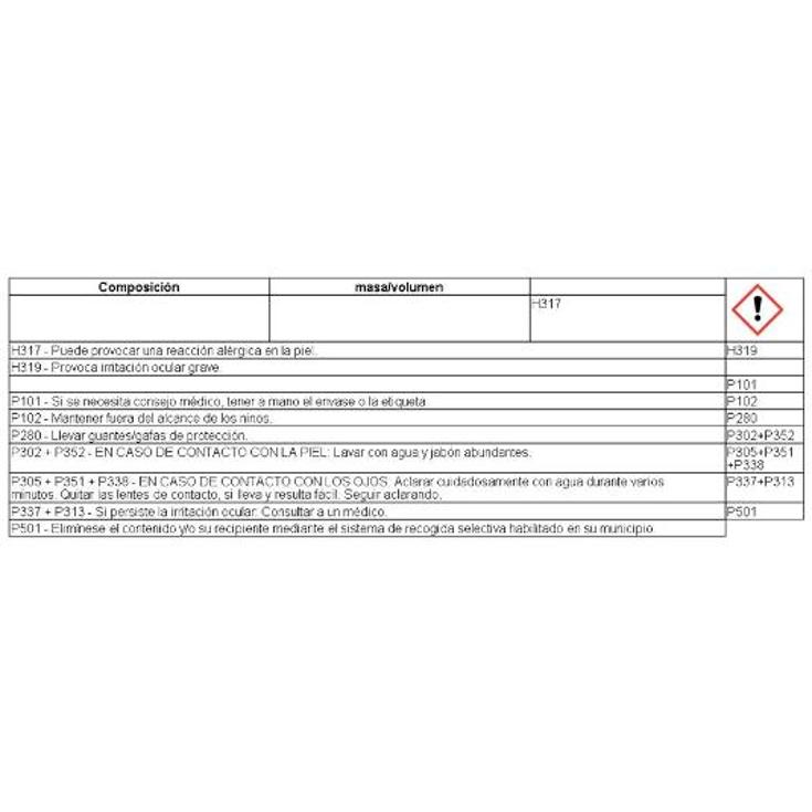 DETERGENTE LIQUIDO NEGRO 28 L MICOLOR BTLLA 28 LA