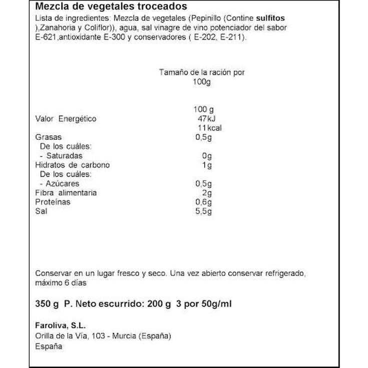 PICADILLO VARIANTES EL FARO FRASCO 200 GR