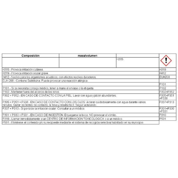 DETERG.POWER CAPS 33+VERNEL 60 WIPP CAJA 33 UD