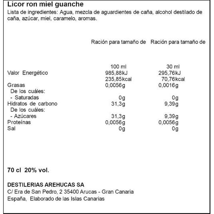 RON MIEL GUANCHE AREHUCAS BTLLA 70 CL
